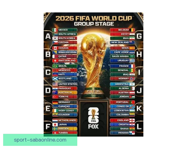 2026世界杯焦点球队全面盘点揭示夺冠热门与黑马潜力